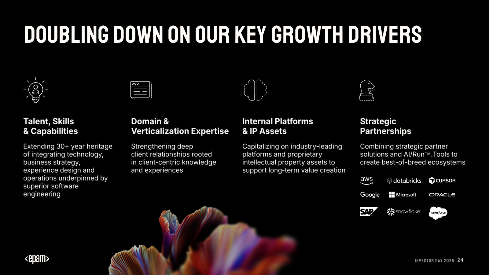 The four growth drivers — talent, domain and vertical expertise, IP assets, partnerships — with the hyperscaler and tooling partners.