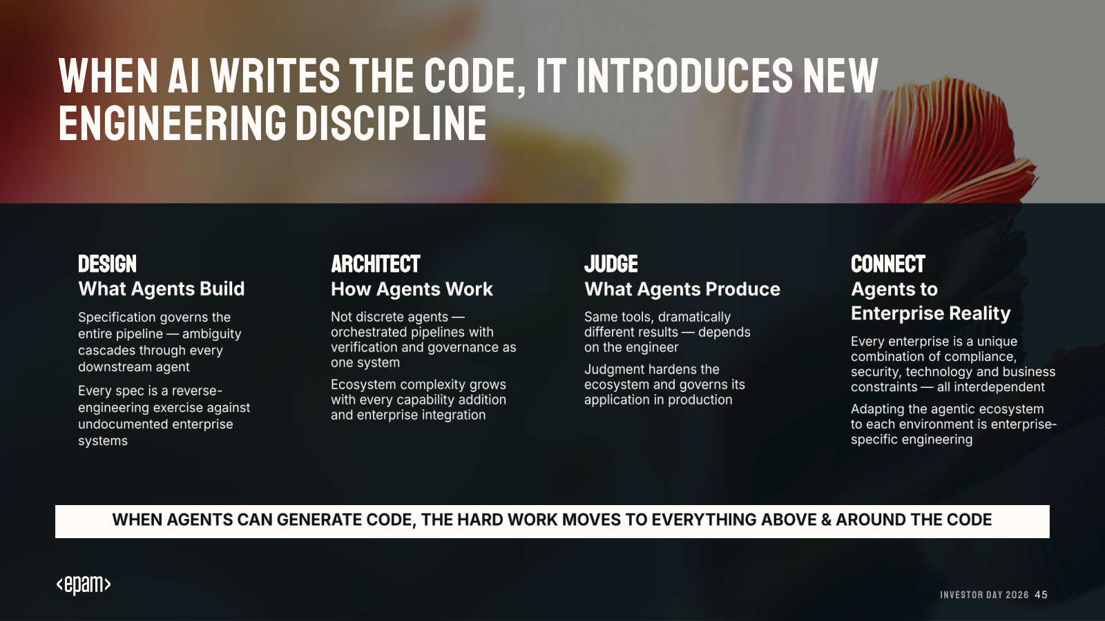 The core thesis: when agents write code, the hard work moves to design, architecture, judgment and connecting to enterprise reality.