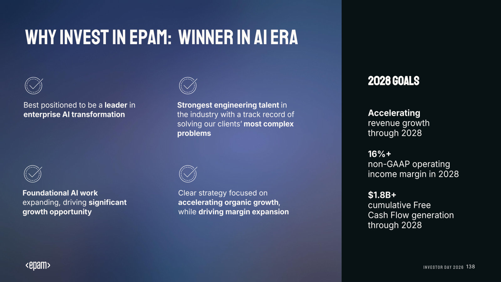 The closing pitch: why EPAM says it wins in the AI era, alongside its concrete 2028 financial goals.